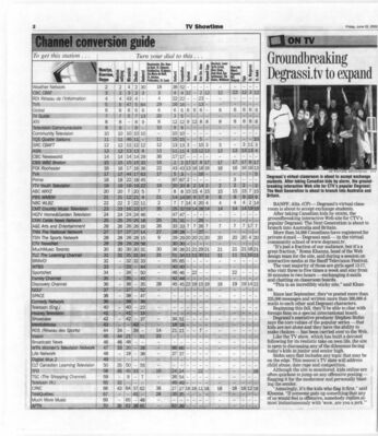 The Times-Transcript – Groundbreaking Degrassi.tv to Expand
 A feature on the Degrassi.tv website’s expansion to Australia and Britain. The article discusses the site’s popularity, interactive features, and fan engagement, highlighting its role in connecting audiences worldwide.
Keywords: Degrassi: The Next Generation;The Times-Transcript;2002;feature;Degrassi.tv;Australia;Britain;website;fan interaction;online community;Canadian television;Banff Television Festival