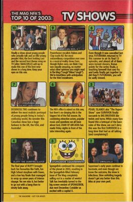 Top 10 of 2003 – TV Shows (#7 Degrassi: The Next Generation)
Degrassi: The Next Generation ranked #7 on The Magazine’s 2003 TV show list, praised for its realistic portrayal of young people and global fanbase.
Keywords: Degrassi;Degrassi: The Next Generation;Top 10;TV Shows;2003;ranking;Canadian TV;teen drama