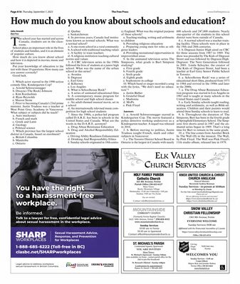 The Free Press – How Much Do You Know About Schools and Education?
Quiz feature from The Free Press dated September 7, 2023, challenging readers’ knowledge of schools and education. One of the questions references The Kids of Degrassi Street, describing it as the precursor to Degrassi Junior High and Degrassi High. Created by Linda Schuyler, the series aired on CBC from 1979 to 1986 and paved the way for the enduring Degrassi franchise that became a fixture in Canadian pop culture.
Keywords: The Kids of Degrassi Street;The Free Press;2023;Linda Schuyler;Degrassi Junior High;Degrassi High;CBC Television;Canadian children’s television;education quiz;Canadian pop culture