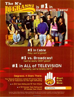 The N’s Degrassi Is #1 in Ratings with Teens – Trade Advertisement (2004)
Full-page trade advertisement published in the October 11, 2004 issue of Broadcasting & Cable promoting the ratings success of Degrassi: The Next Generation on The N. The ad states that the Season 4 premiere ranked #1 among teens across cable, broadcast, and all television for the night, citing a 2.6 teen rating with a 12 share and a 5.1 female teen rating with a 21 share. Ratings data is credited to Nielsen Media Research for October 1, 2004.
Keywords: Degrassi;Degrassi The Next Generation;The N;Broadcasting & Cable;MTV Networks;Nielsen Media Research;Season 4;Degrassi ratings;teen ratings;television advertising;trade advertisement;2004